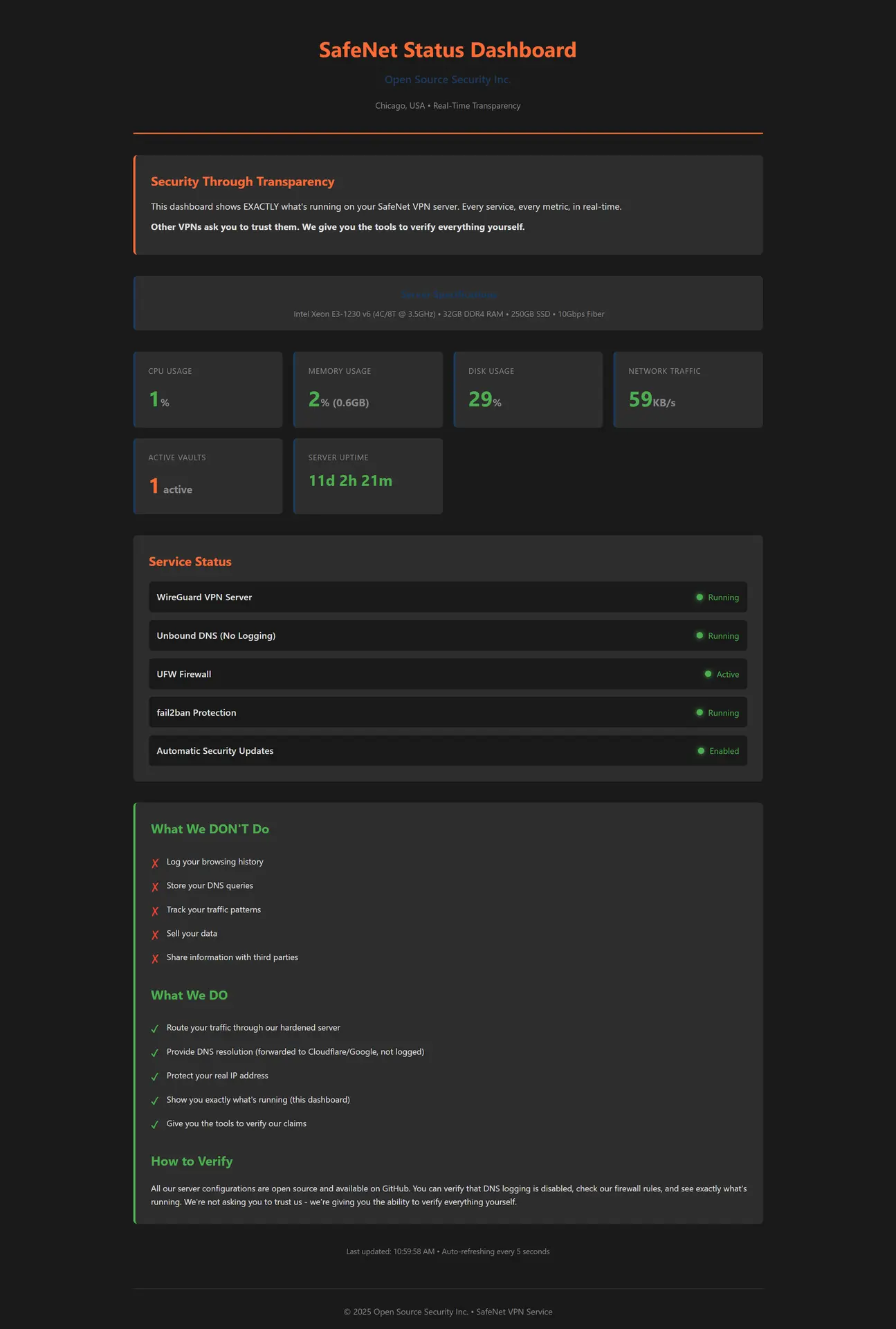 SafeNet Customer Status Dashboard